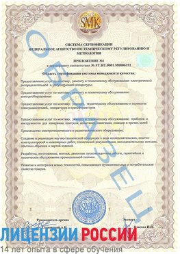 Образец сертификата соответствия (приложение) Аша Сертификат ISO 50001